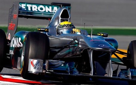 Formel 1 Event Gavekort