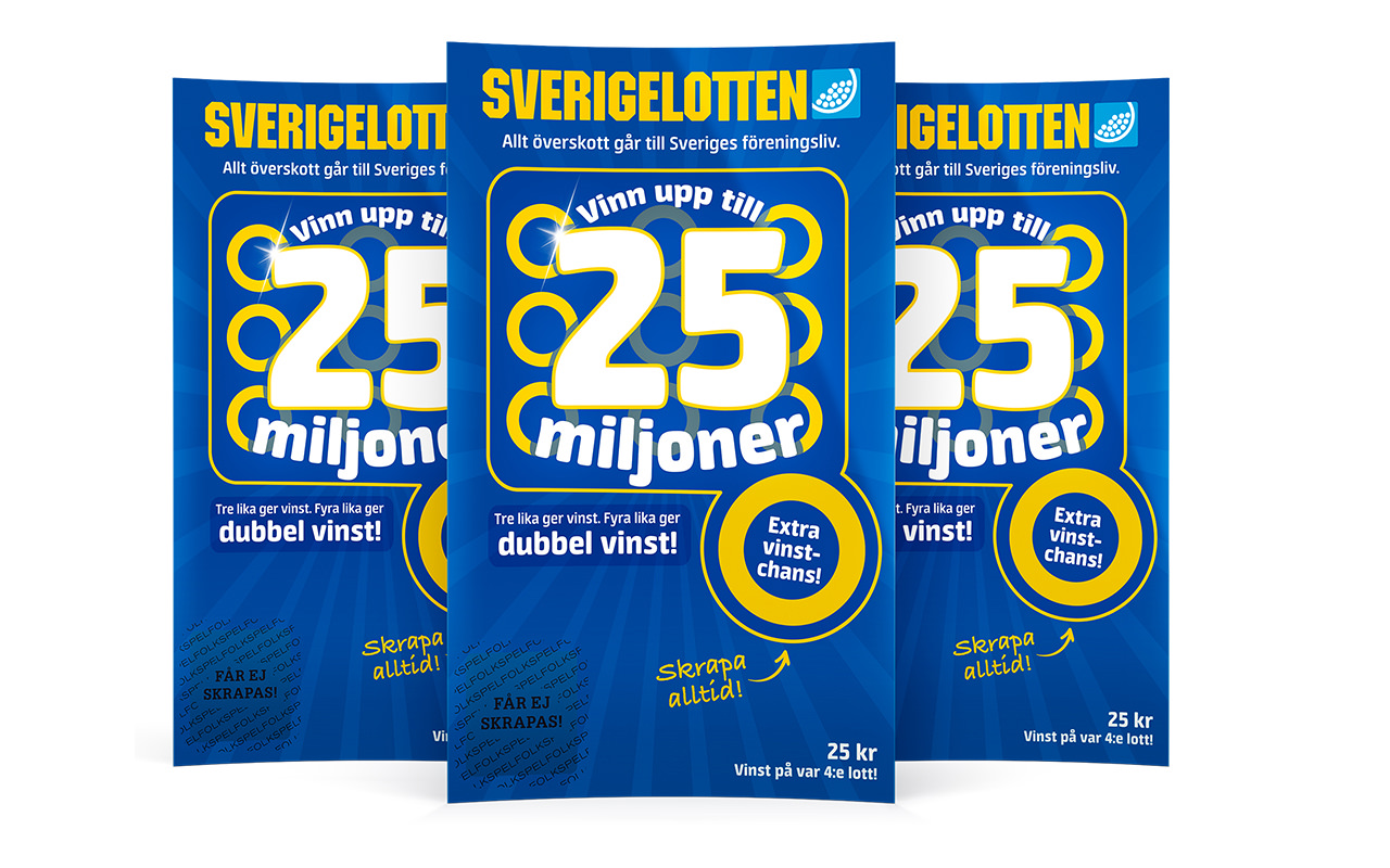 Sverigelotten Presentkort